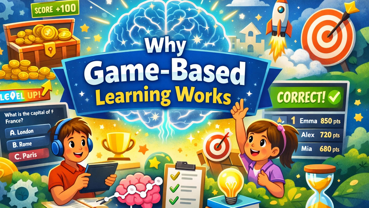 Illustration of how game-based learning activates the brain through retrieval practice, feedback, and motivation